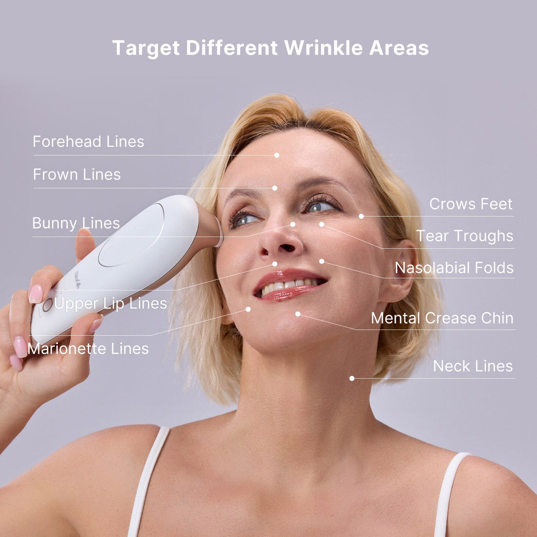 The Expected Effects of Iris 1450nm: What Are They and How Long Do They Take?