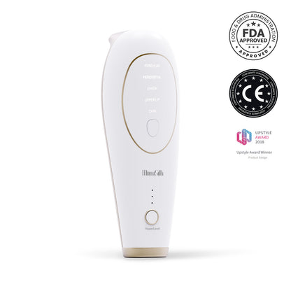 MimiSilk Iris 1450nm Advanced Skin Renewing Device