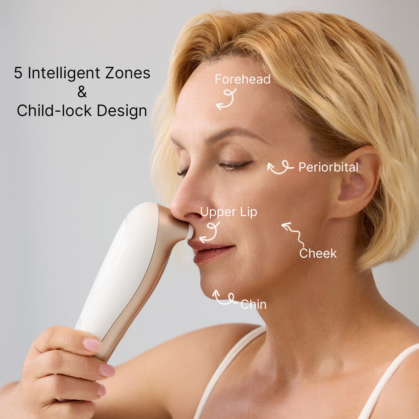 Mimisilk Nova 830nm Laser, 5 Intelligent Zones & Child-lock Design