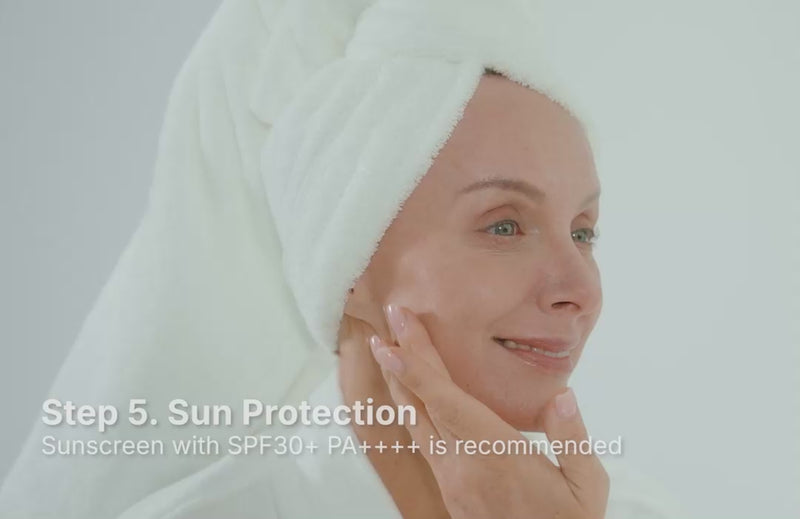 Mimisilk Iris 1450nm Laser, How To Use